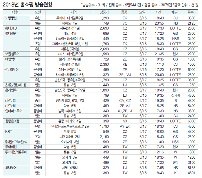 뉴스 사진
